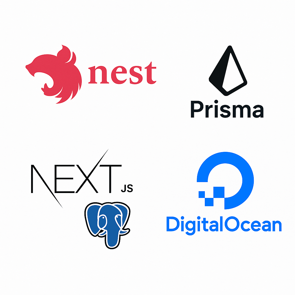 The Killer Startup Full Stack: Nest.js, Prisma, Next.js with Postgres, Hosted on DigitalOcean